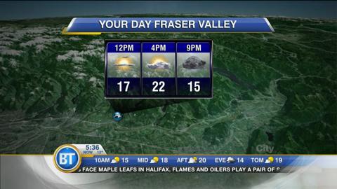 Latest Forecast: September 26th